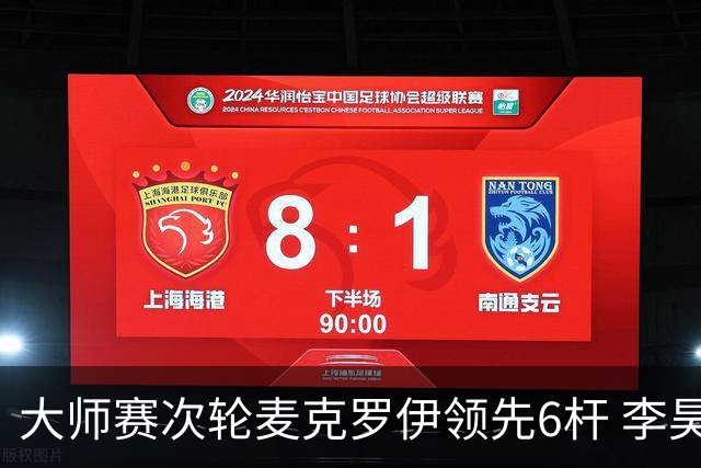 大师赛次轮麦克罗伊领先6杆 李昊桐带病轰4连鸟T7